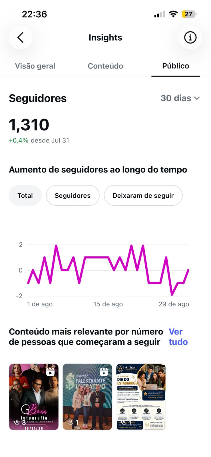 Métrica